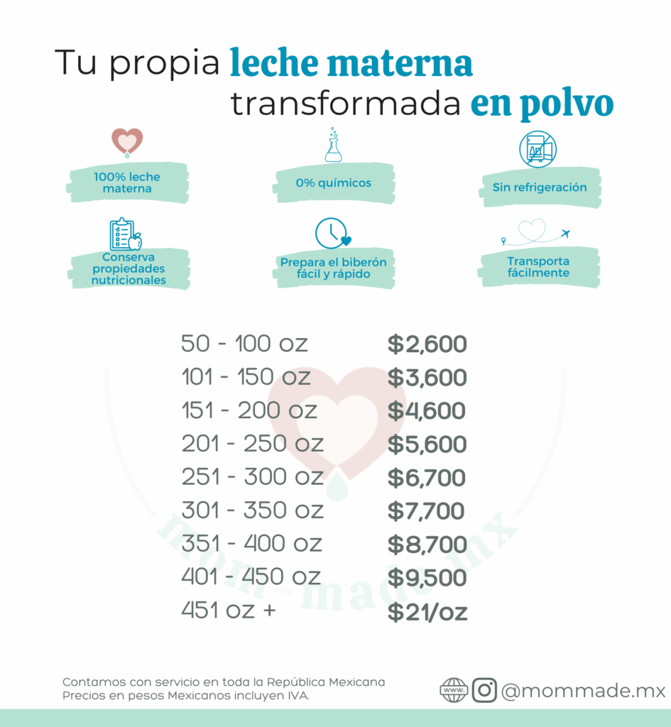 Precios transformar leche materna en polvo servicio de liofilización